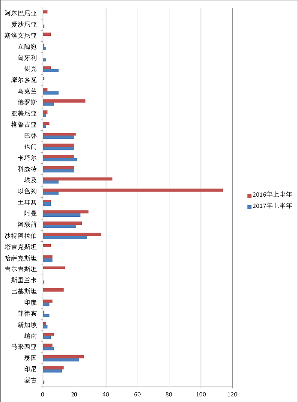 image001.png image001.png