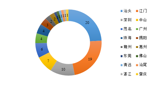 image001.png image001.png