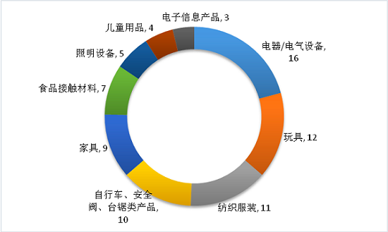 image001.png image001.png