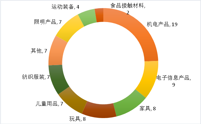 圖片2.png 圖片2.png