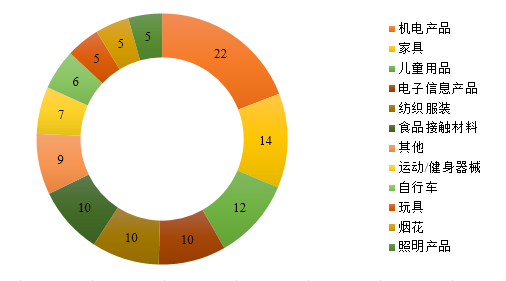 圖片2.png 圖片2.png