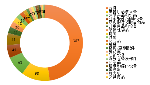 圖片3.png 圖片3.png