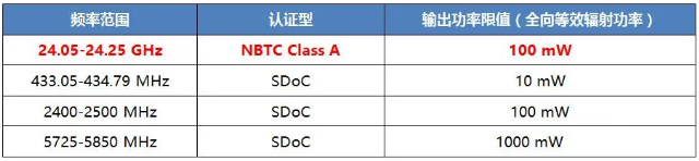 QQ截圖20210319111237.png QQ截圖20210319111237.png