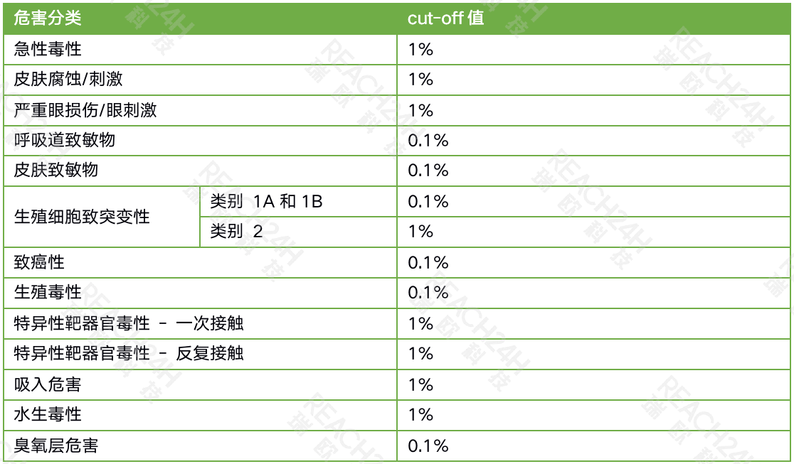 concentration-limit.png concentration-limit.png