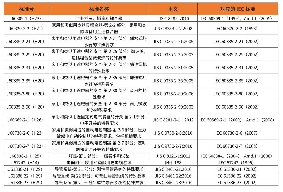 下載2.png 下載2.png