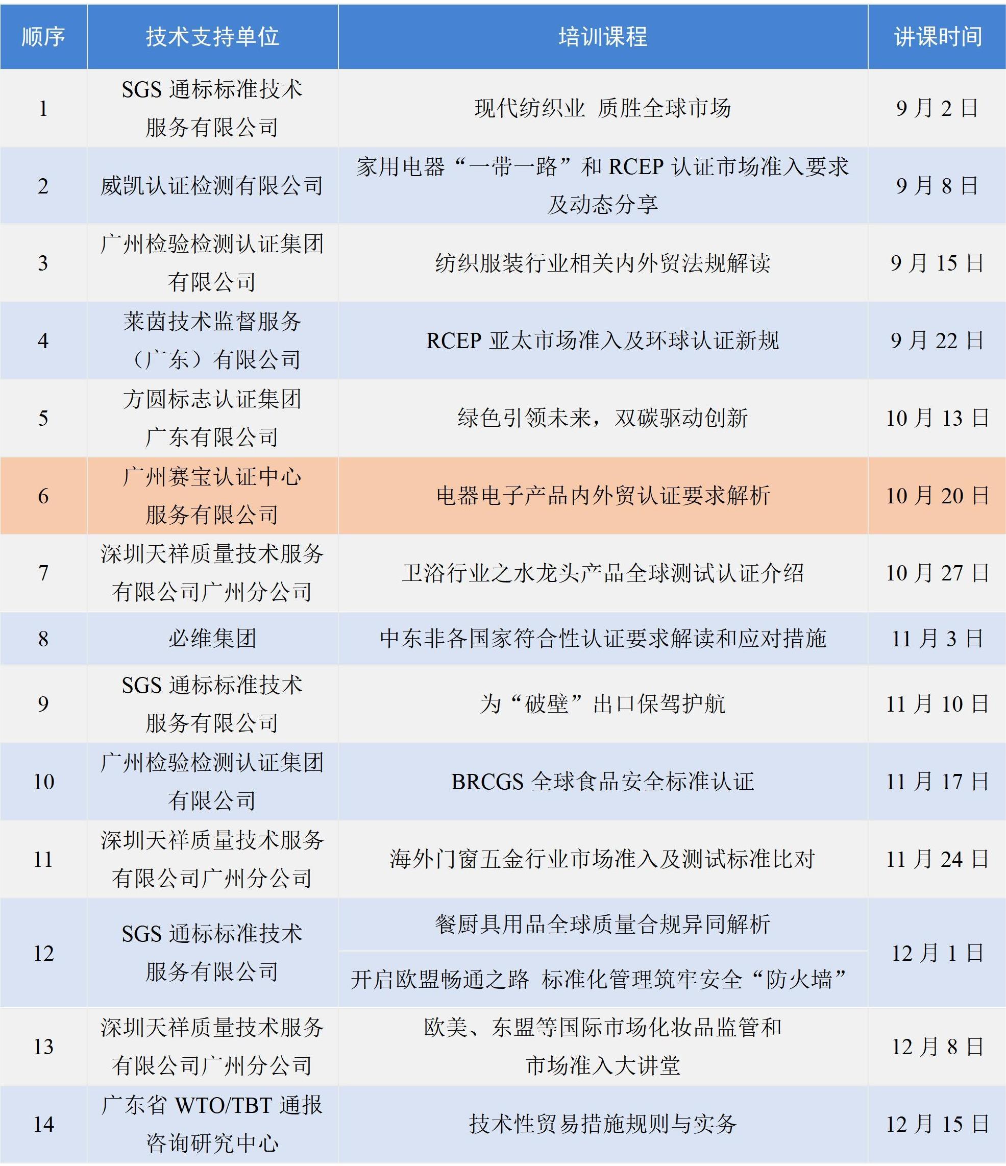 表格.jpg 表格.jpg