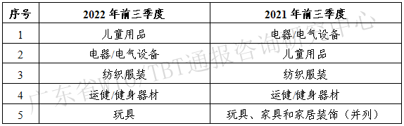 表2_副本.png 表2_副本.png