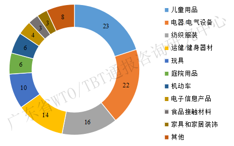 圖3_副本.png 圖3_副本.png