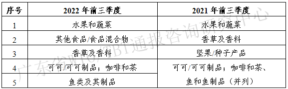 表6_副本.png 表6_副本.png