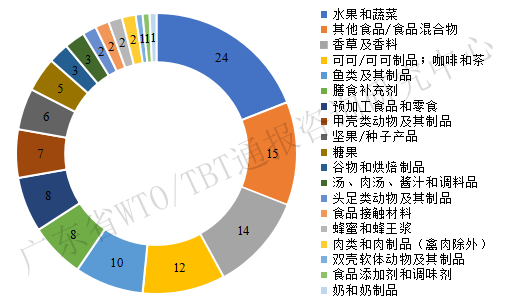 圖7_副本.png 圖7_副本.png