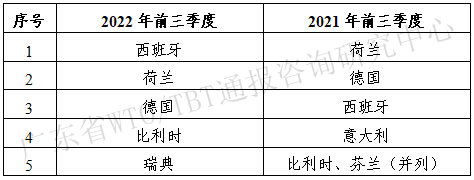 表7_副本.png 表7_副本.png