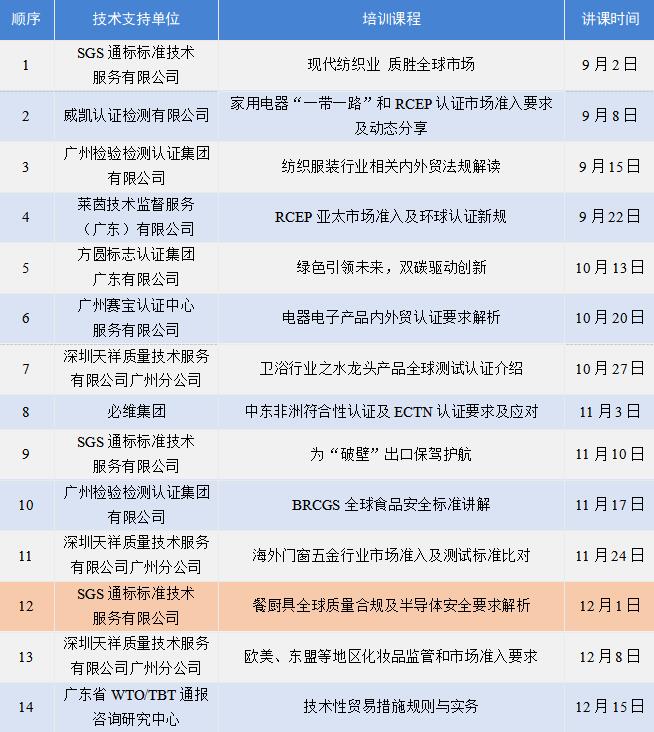 表格.jpg 表格.jpg