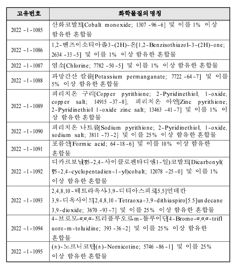 cbi-no-application-substance-1.png cbi-no-application-substance-1.png