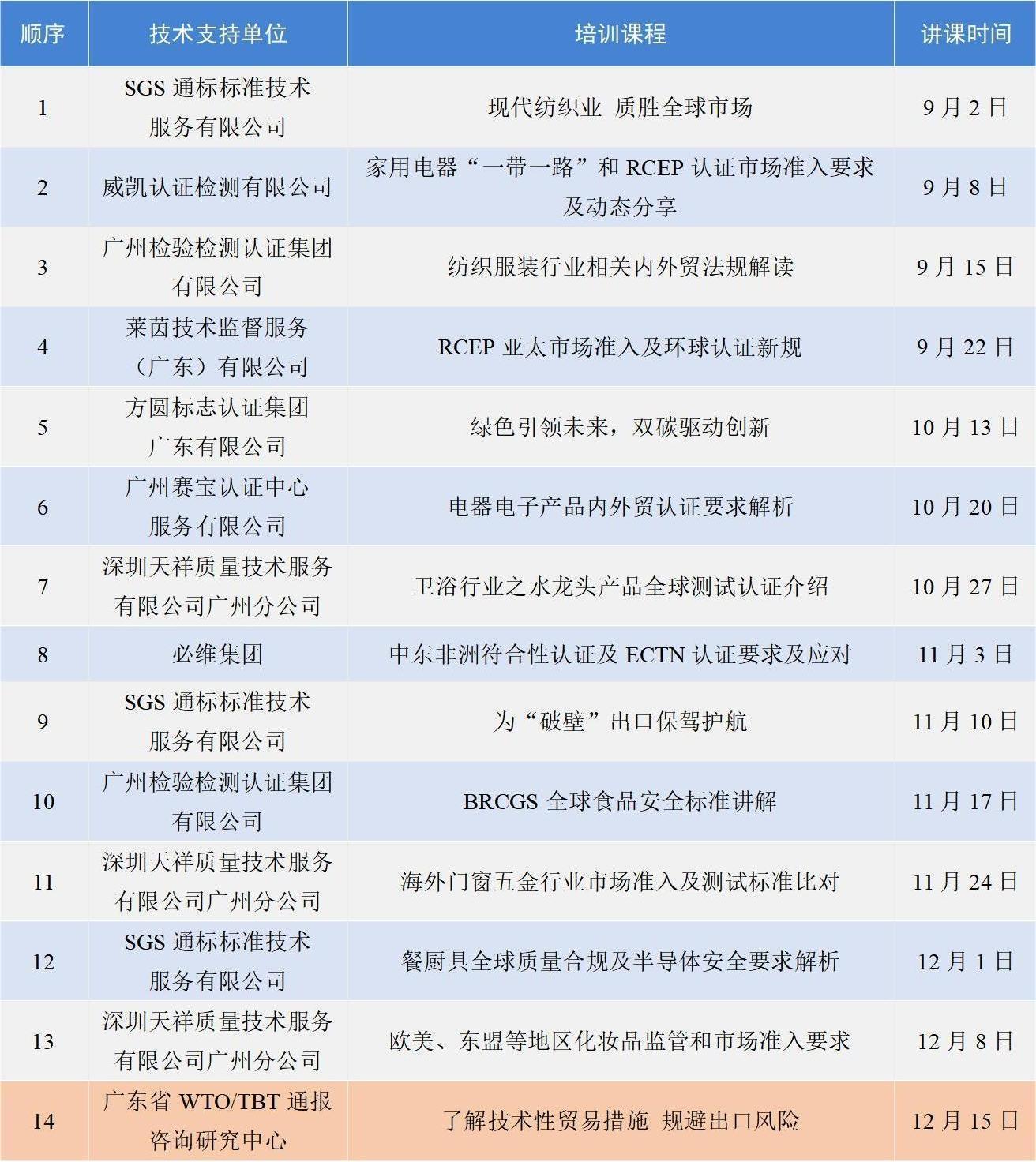 表格.jpg 表格.jpg