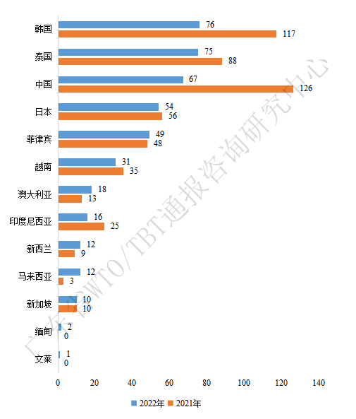 圖2_副本.png 圖2_副本.png