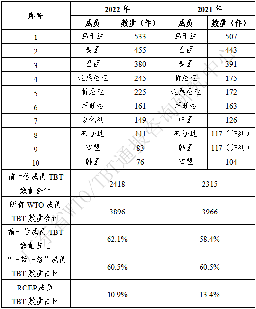 表1_副本.png 表1_副本.png