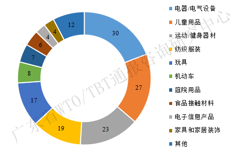 圖3_副本.png 圖3_副本.png
