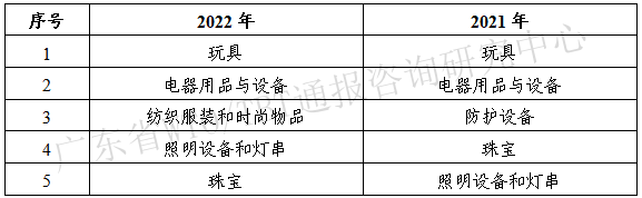 表3_副本.png 表3_副本.png