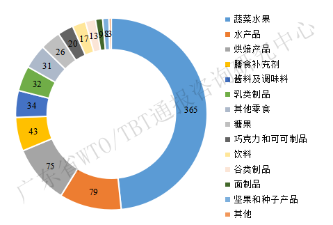 圖6_副本.png 圖6_副本.png