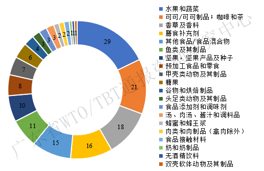 圖7_副本.png 圖7_副本.png