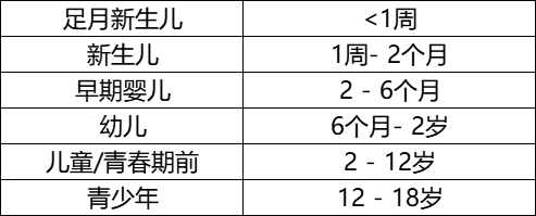 幼兒1.png 幼兒1.png