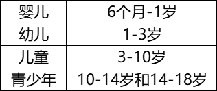 幼兒2.png 幼兒2.png