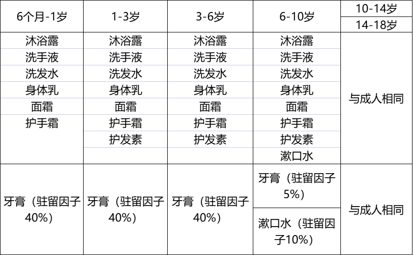 幼兒3.png 幼兒3.png