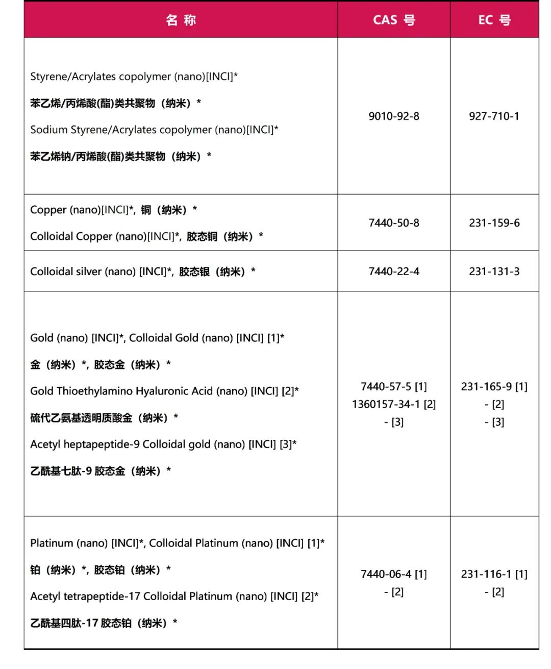 歐盟化妝2.jpeg 歐盟化妝2.jpeg