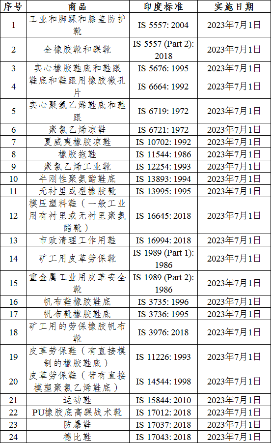 印度1.png 印度1.png