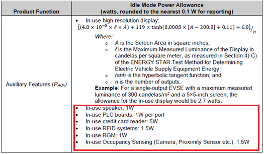 美國法規(guī).png 美國法規(guī).png