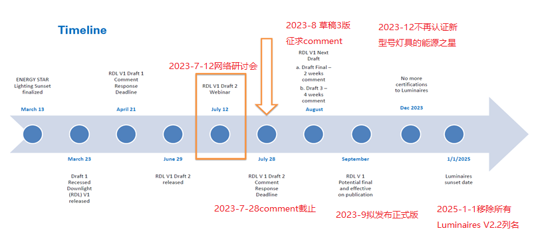 筒燈.png 筒燈.png