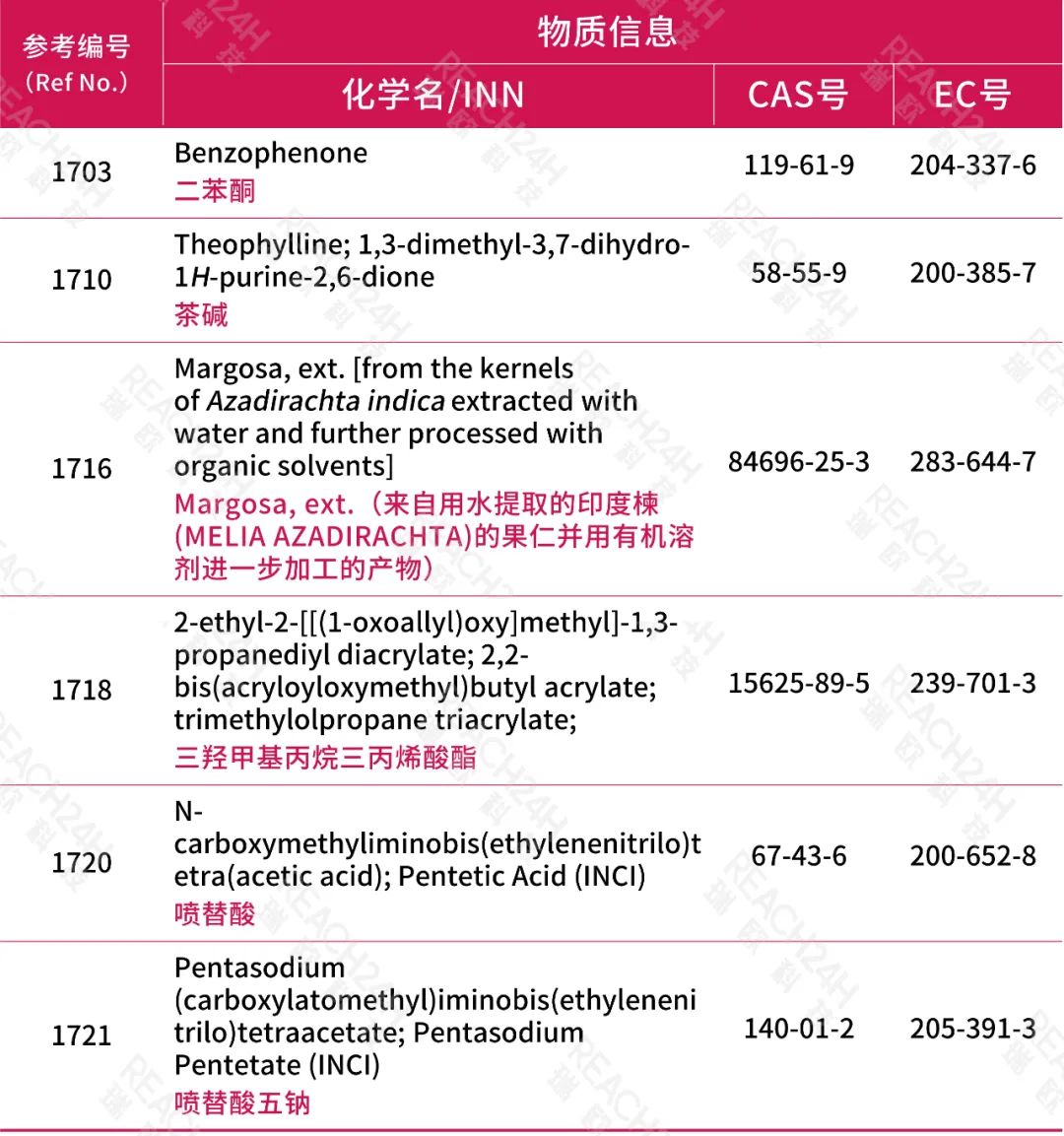歐盟化妝品2.jpeg 歐盟化妝品2.jpeg