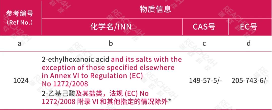 歐盟化妝品3.jpeg 歐盟化妝品3.jpeg