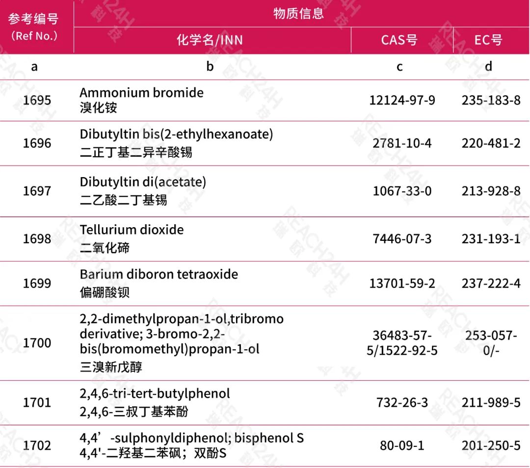 歐盟化妝品4.jpeg 歐盟化妝品4.jpeg