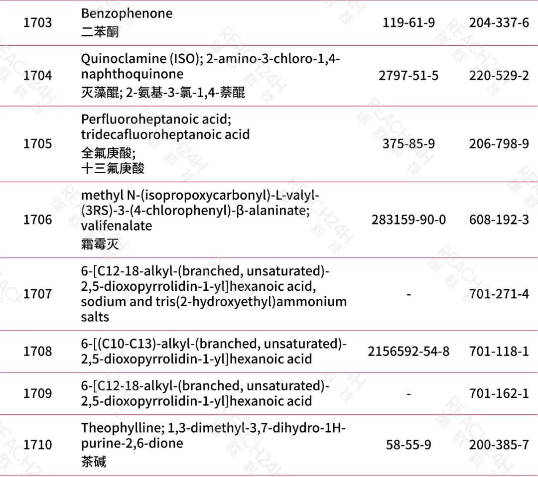 歐盟化妝品5.jpeg 歐盟化妝品5.jpeg