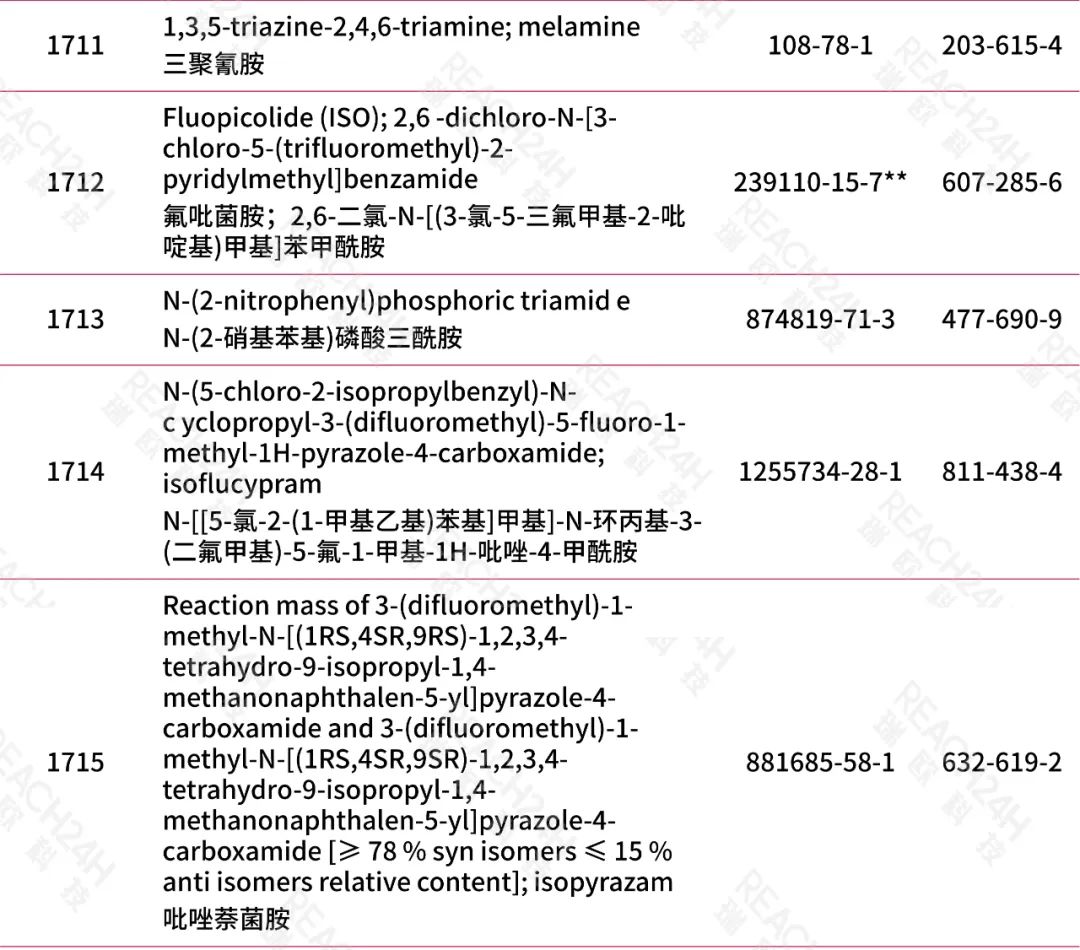 歐盟化妝品6.jpeg 歐盟化妝品6.jpeg