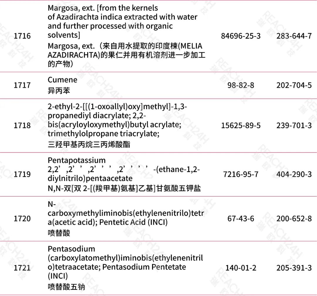 歐盟化妝品7.jpeg 歐盟化妝品7.jpeg