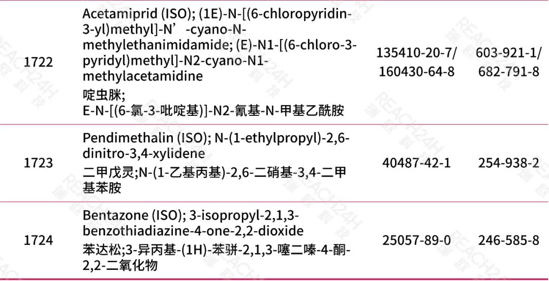 歐盟化妝品8.jpeg 歐盟化妝品8.jpeg