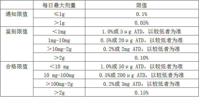 表格.png 表格.png