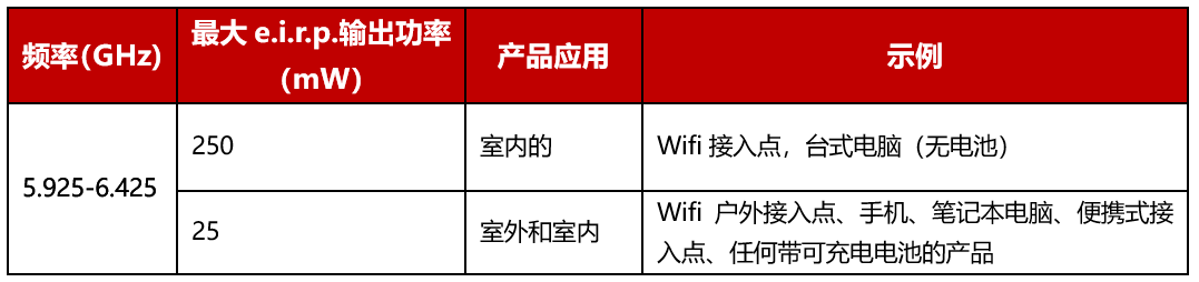 倍科1.png 倍科1.png