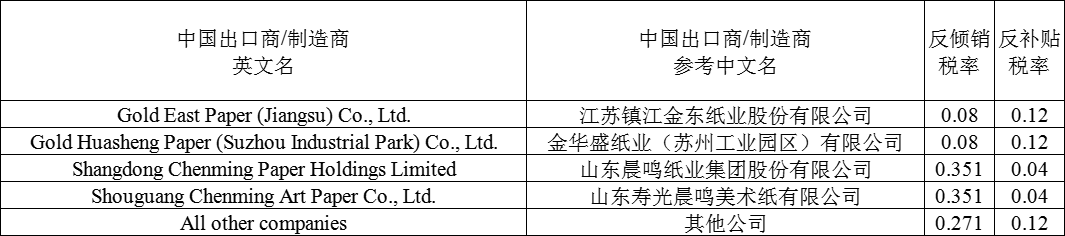 預警1.png 預警1.png