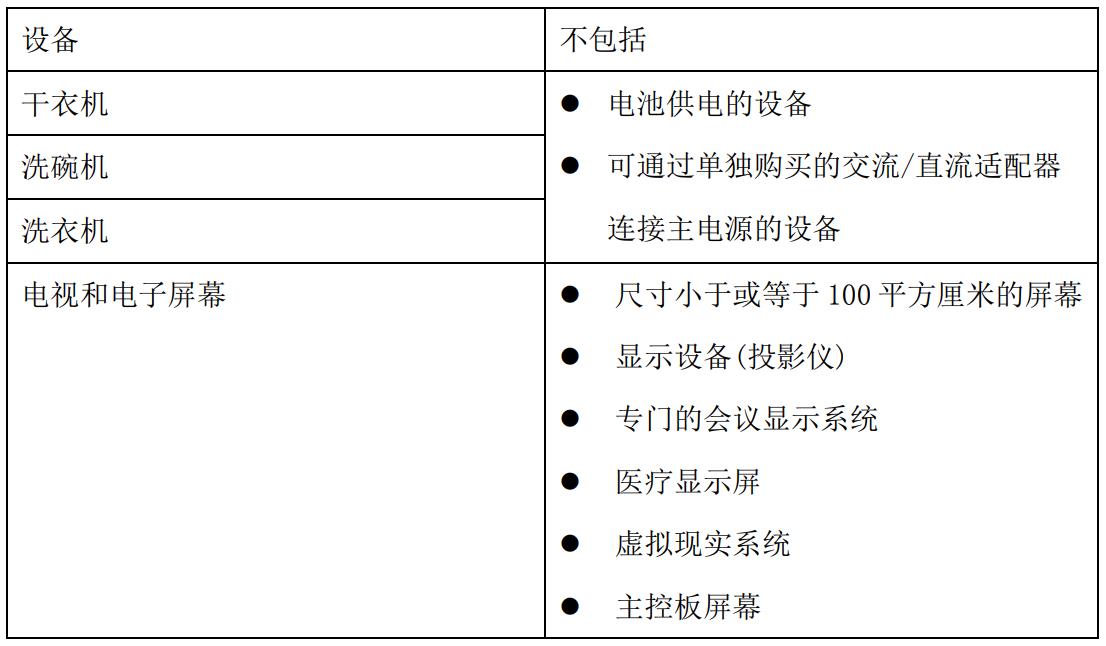 沙特待機(jī)睡眠2.jpg 沙特待機(jī)睡眠2.jpg