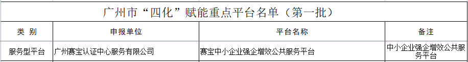 賽寶.png