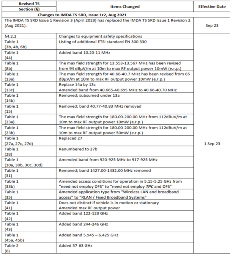 倍科.jpg 倍科.jpg