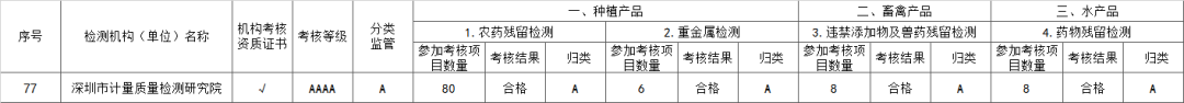 深計量院新聞2.png 深計量院新聞2.png