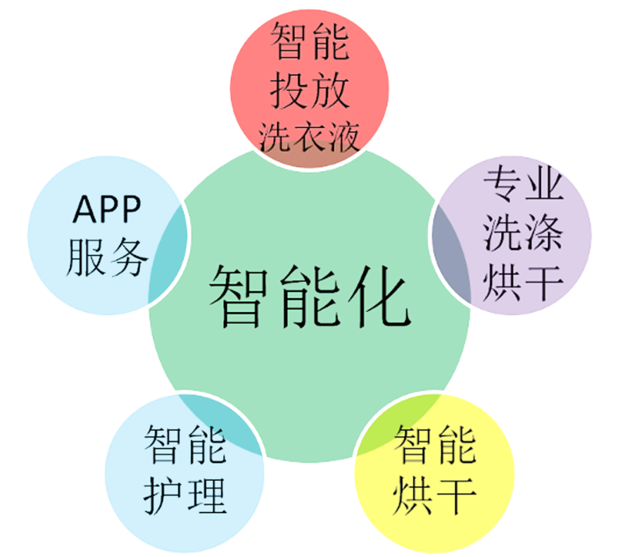 CVC威凱2.png CVC威凱2.png