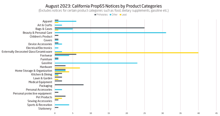 60天違規(guī)2.png 60天違規(guī)2.png