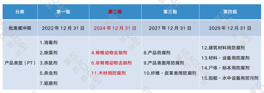 瑞歐2.png 瑞歐2.png