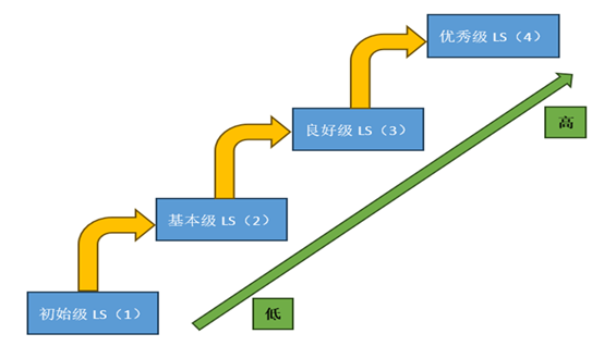 賽寶3.png 賽寶3.png