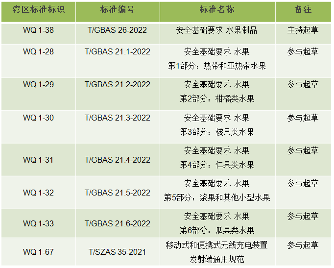深檢院2.png 深檢院2.png